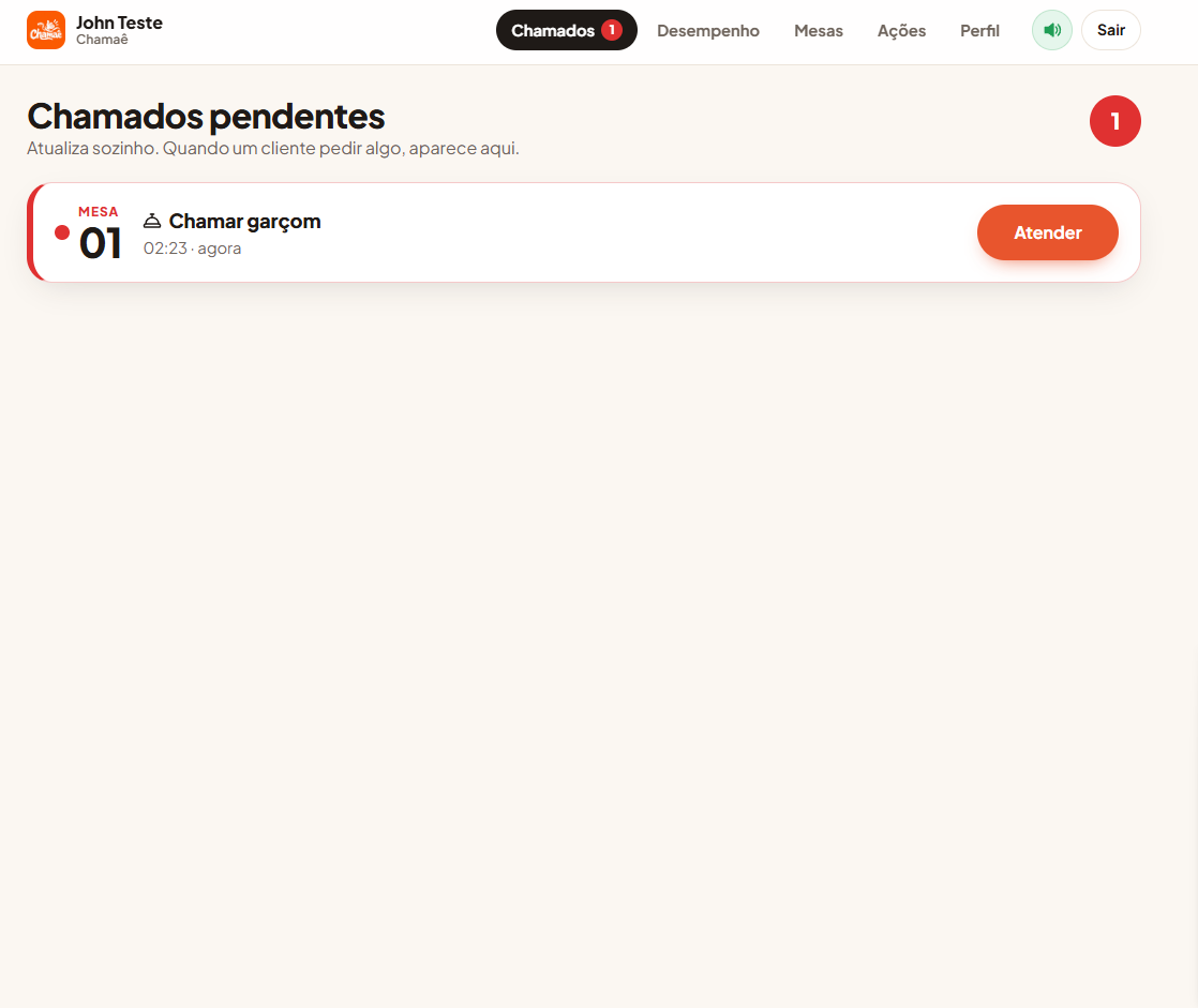Chamaê - Painel de chamados da equipe